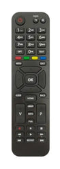MZ-102 M7 afstandsbediening