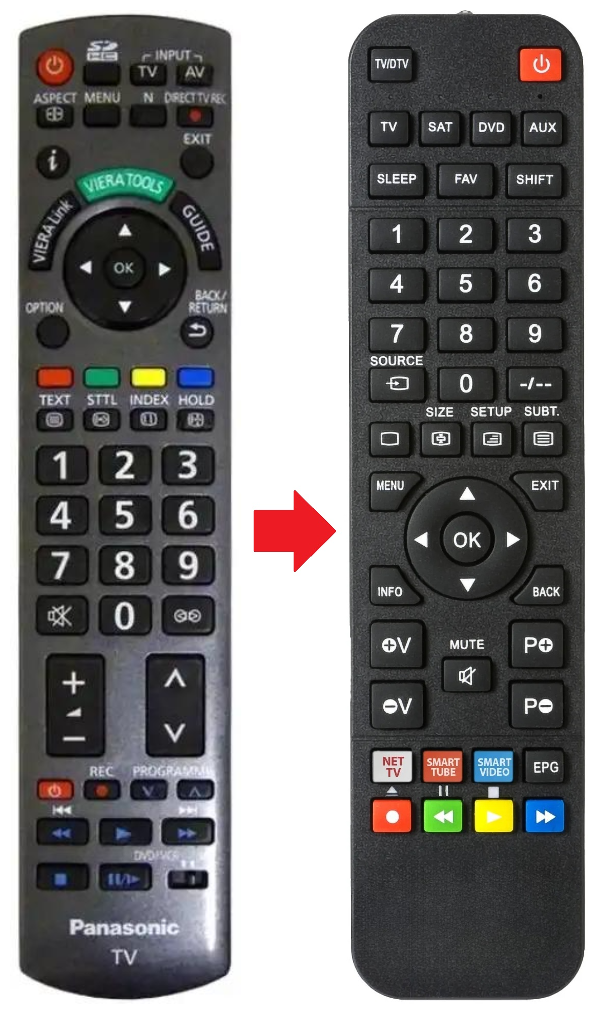 N20AYB000354 PANASONIC afstandsbediening - productfoto
