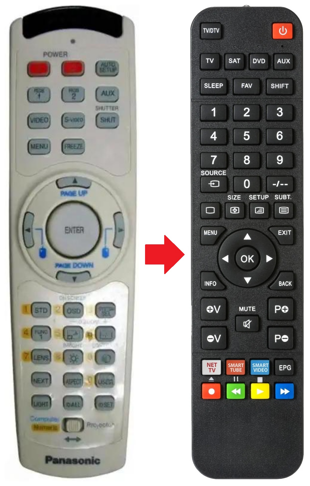 N2QAGB000024 PANASONIC afstandsbediening - productfoto