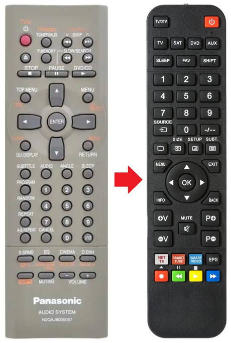 N2QAJB000057 PANASONIC afstandsbediening - productfoto