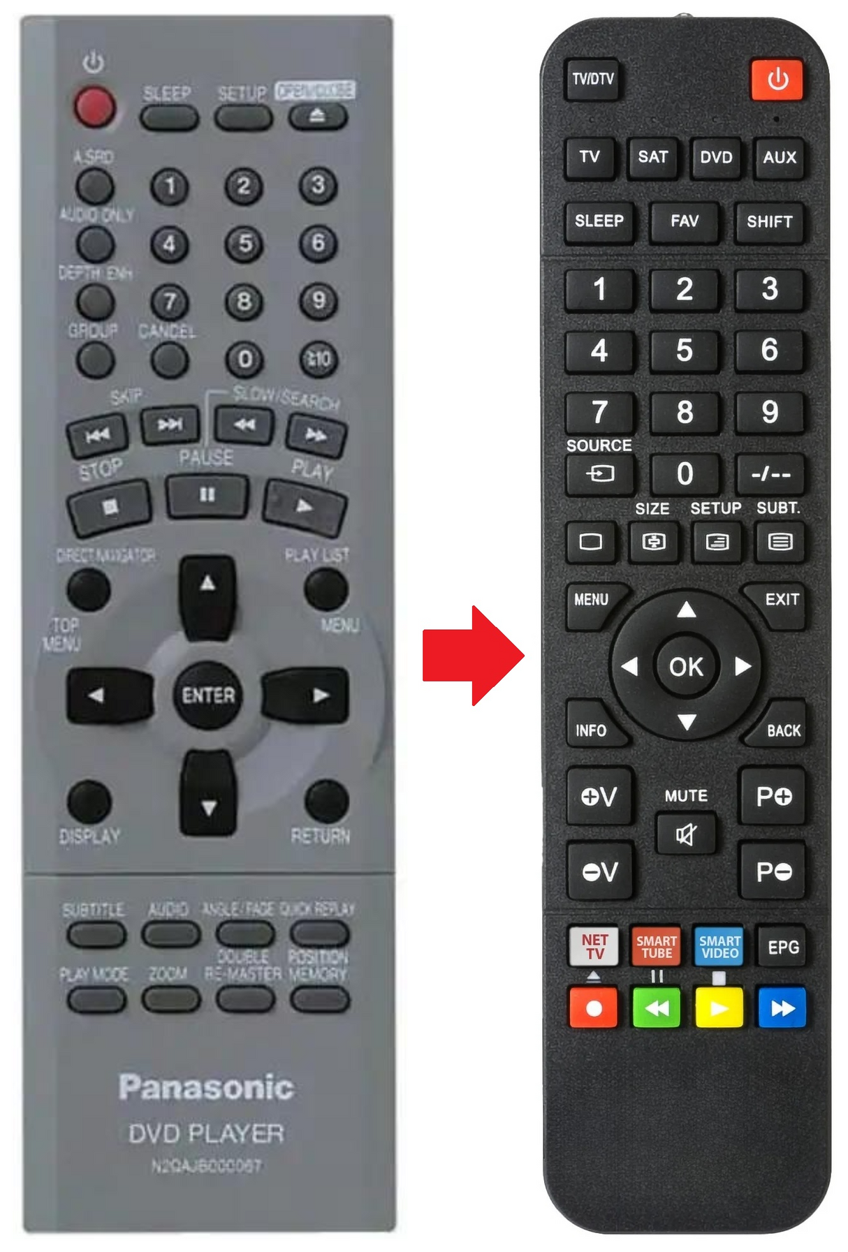 N2QAJB000067 PANASONIC afstandsbediening - productfoto