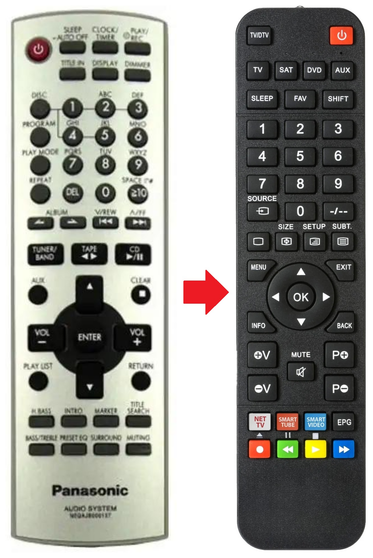 N2QAJB000137 PANASONIC afstandsbediening - productfoto