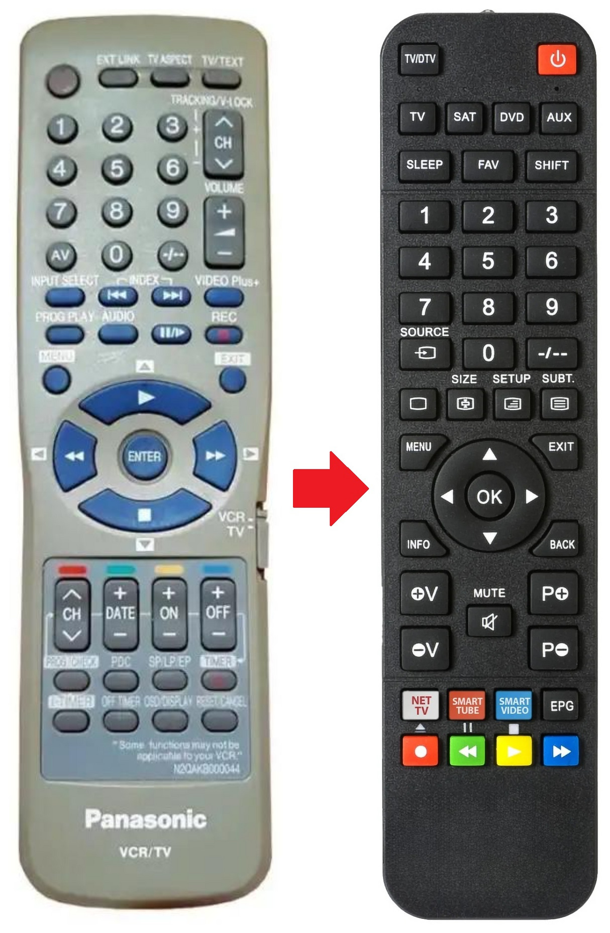 N2QAKB000044 PANASONIC afstandsbediening - productfoto