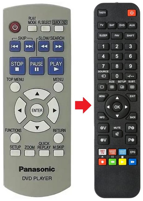 N2QAYB000014 PANASONIC afstandsbediening - productfoto