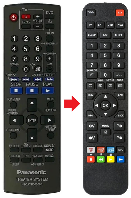 N2QAYB000093 PANASONIC afstandsbediening - productfoto
