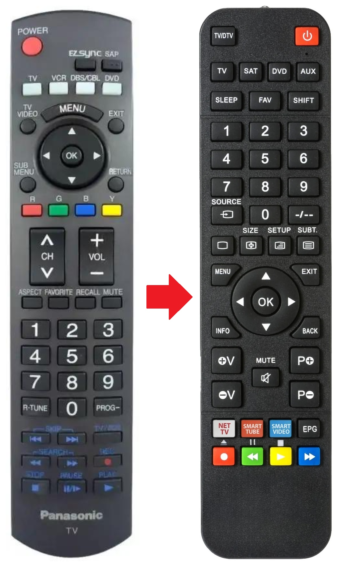 N2QAYB000102 PANASONIC afstandsbediening - productfoto
