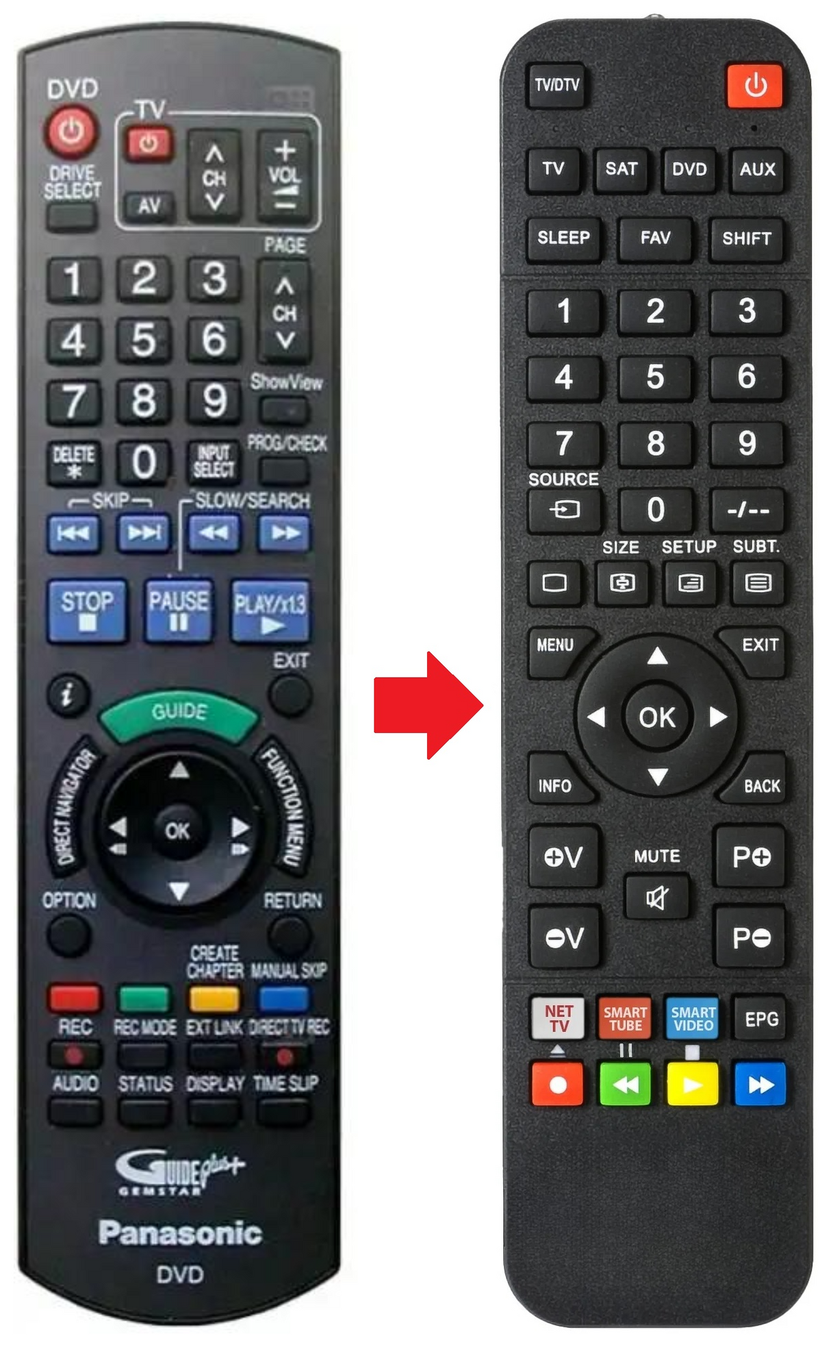 N2QAYB000124 PANASONIC afstandsbediening - productfoto