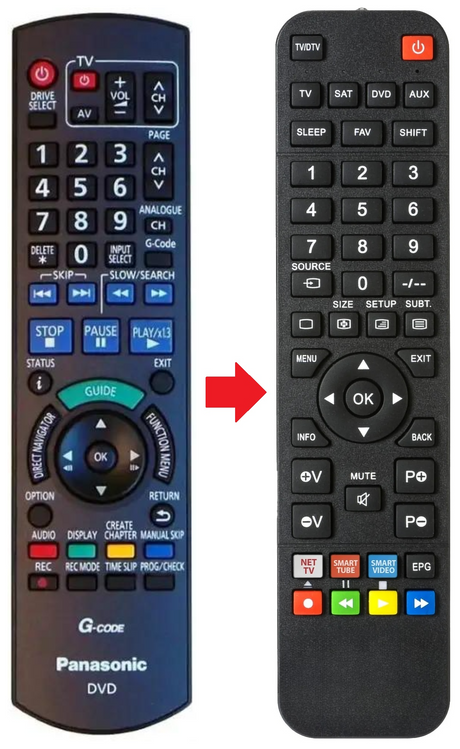 N2QAYB000136 PANASONIC afstandsbediening - productfoto