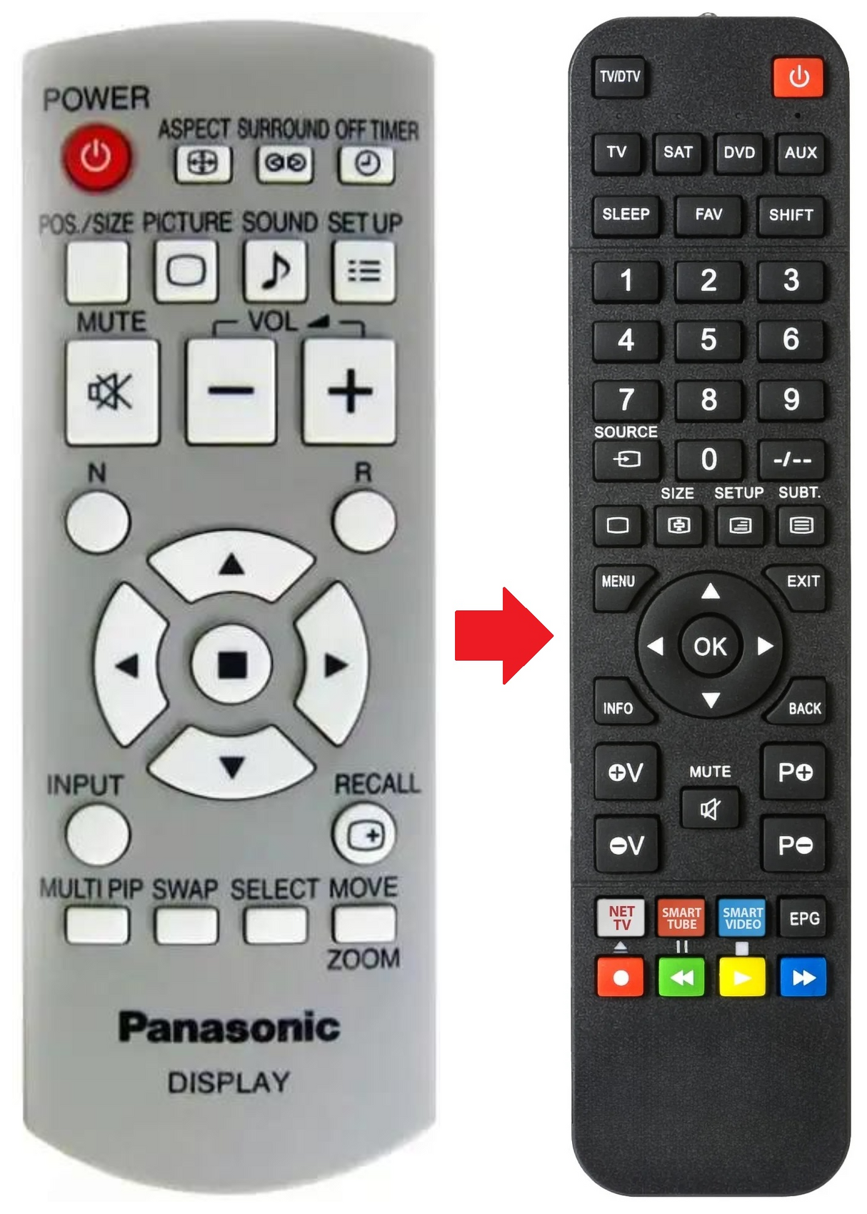 N2QAYB000178 PANASONIC afstandsbediening - productfoto
