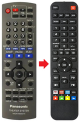 N2QAYB000215 PANASONIC afstandsbediening - productfoto