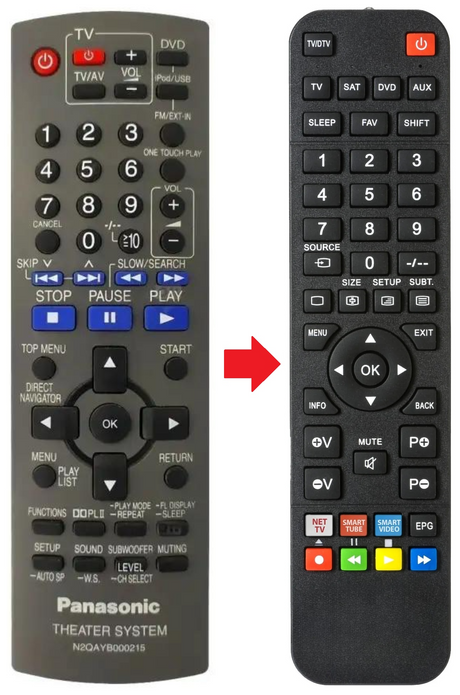 N2QAYB000215 PANASONIC afstandsbediening - productfoto