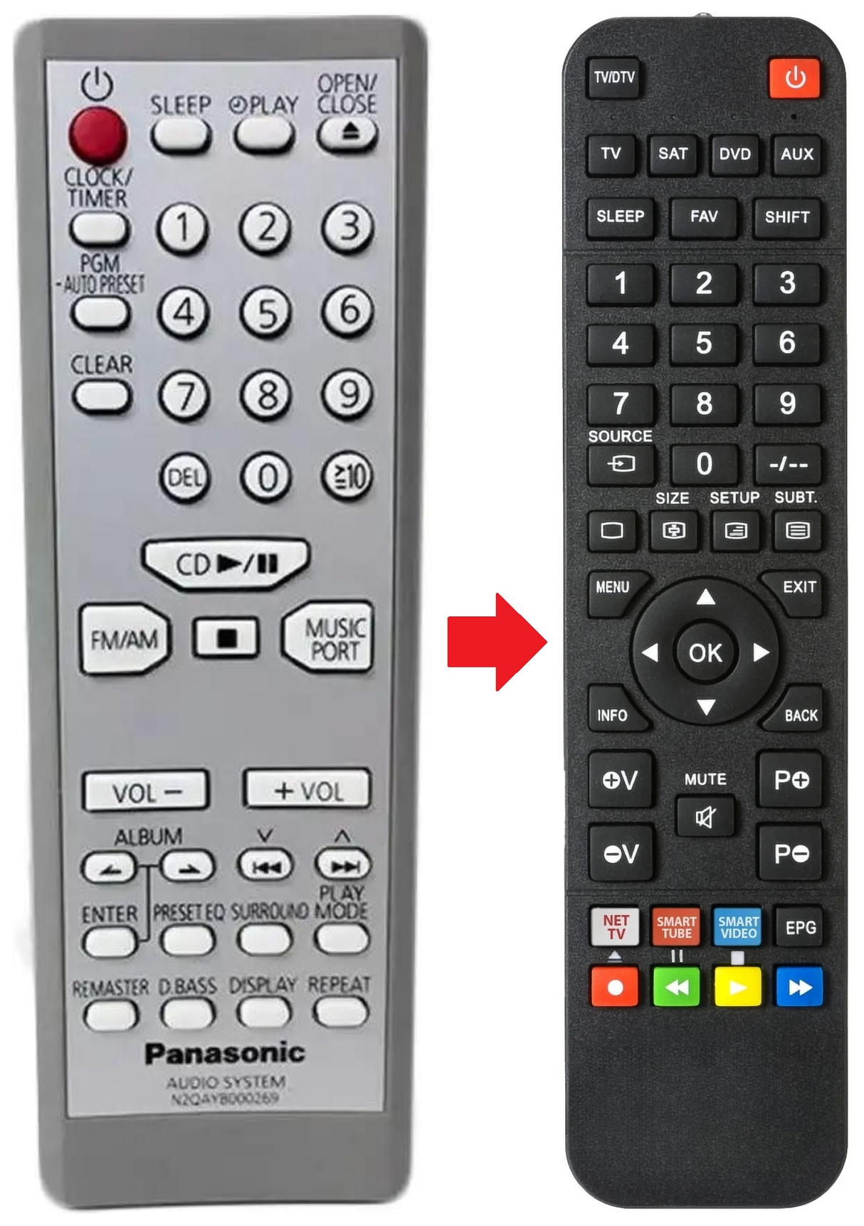N2QAYB000269 PANASONIC afstandsbediening - productfoto