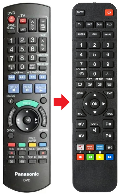 N2QAYB000293 PANASONIC afstandsbediening - productfoto