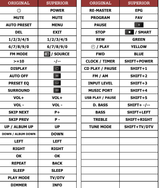 N2QAYB000384 PANASONIC afstandsbediening - handleiding