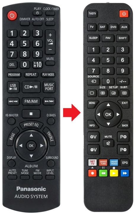 N2QAYB000384 PANASONIC afstandsbediening - vergelijking