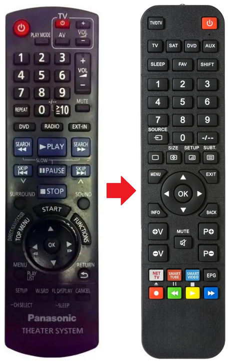 N2QAYB000456 PANASONIC afstandsbediening - productfoto