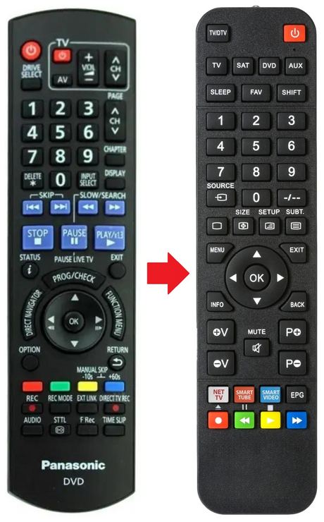 N2QAYB000463 PANASONIC afstandsbediening - productfoto