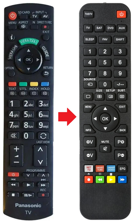 N2QAYB000490 PANASONIC afstandsbediening - productfoto