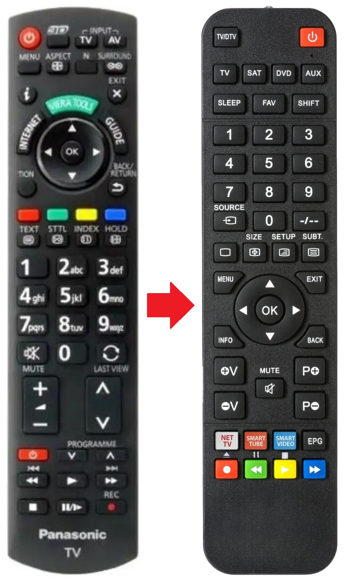 N2QAYB000505 PANASONIC afstandsbediening - productfoto