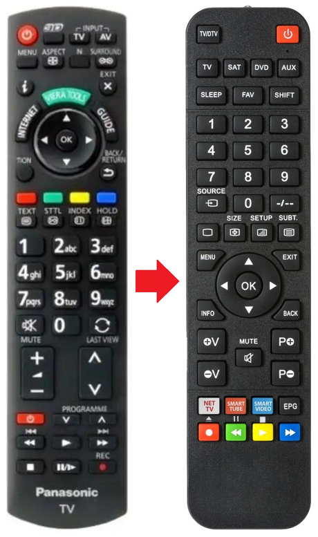 N2QAYB000505 PANASONIC afstandsbediening - productfoto