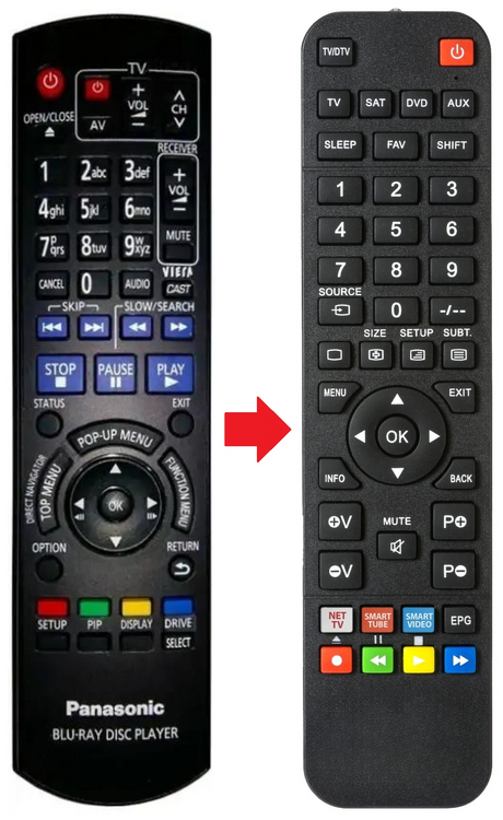 N2QAYB000509 PANASONIC afstandsbediening - productfoto