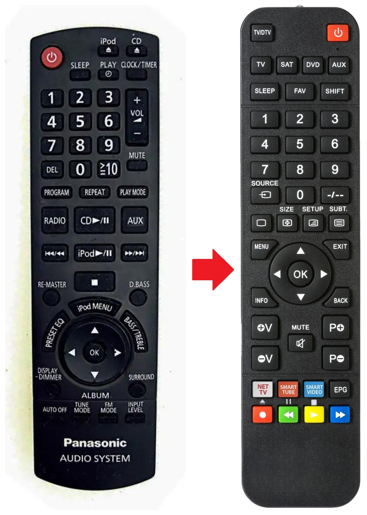 N2QAYB000522 PANASONIC afstandsbediening - productfoto