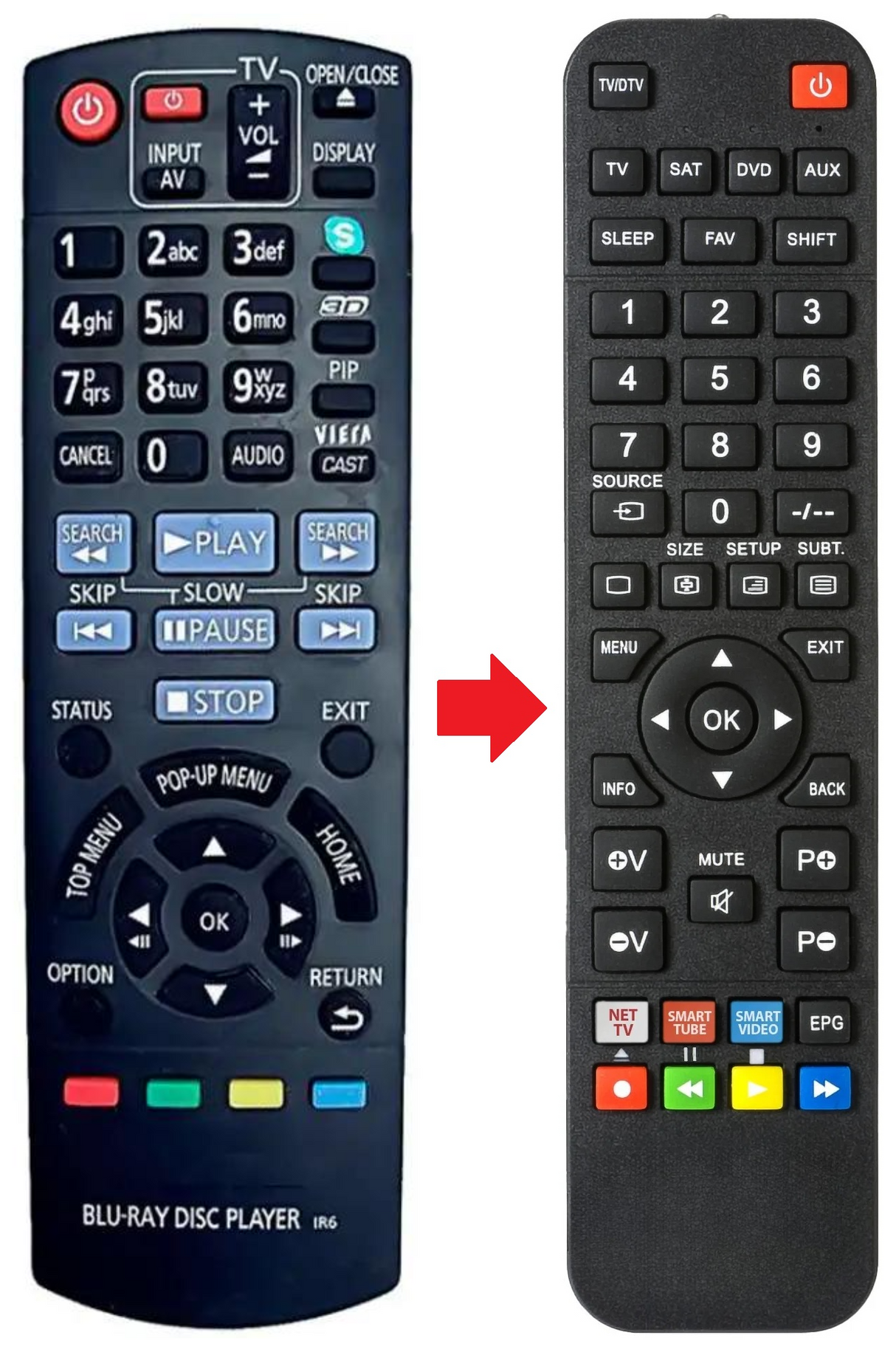 N2QAYB000576 PANASONIC afstandsbediening - productfoto