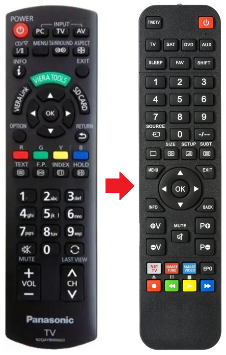 N2QAYB000603 PANASONIC afstandsbediening - productfoto