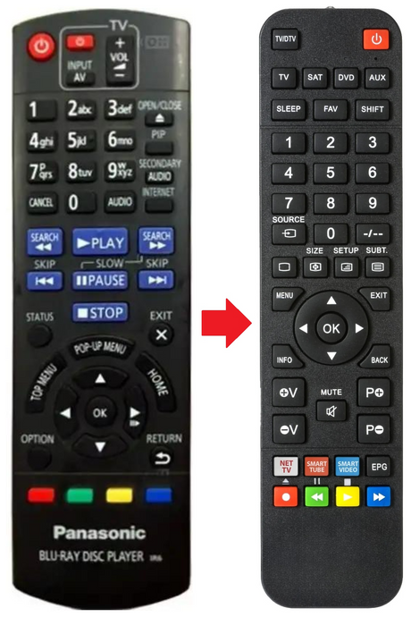 N2QAYB000880 PANASONIC afstandsbediening - productfoto