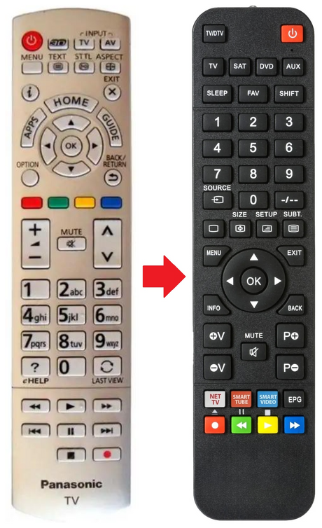 N2QAYB000928 PANASONIC afstandsbediening - productfoto