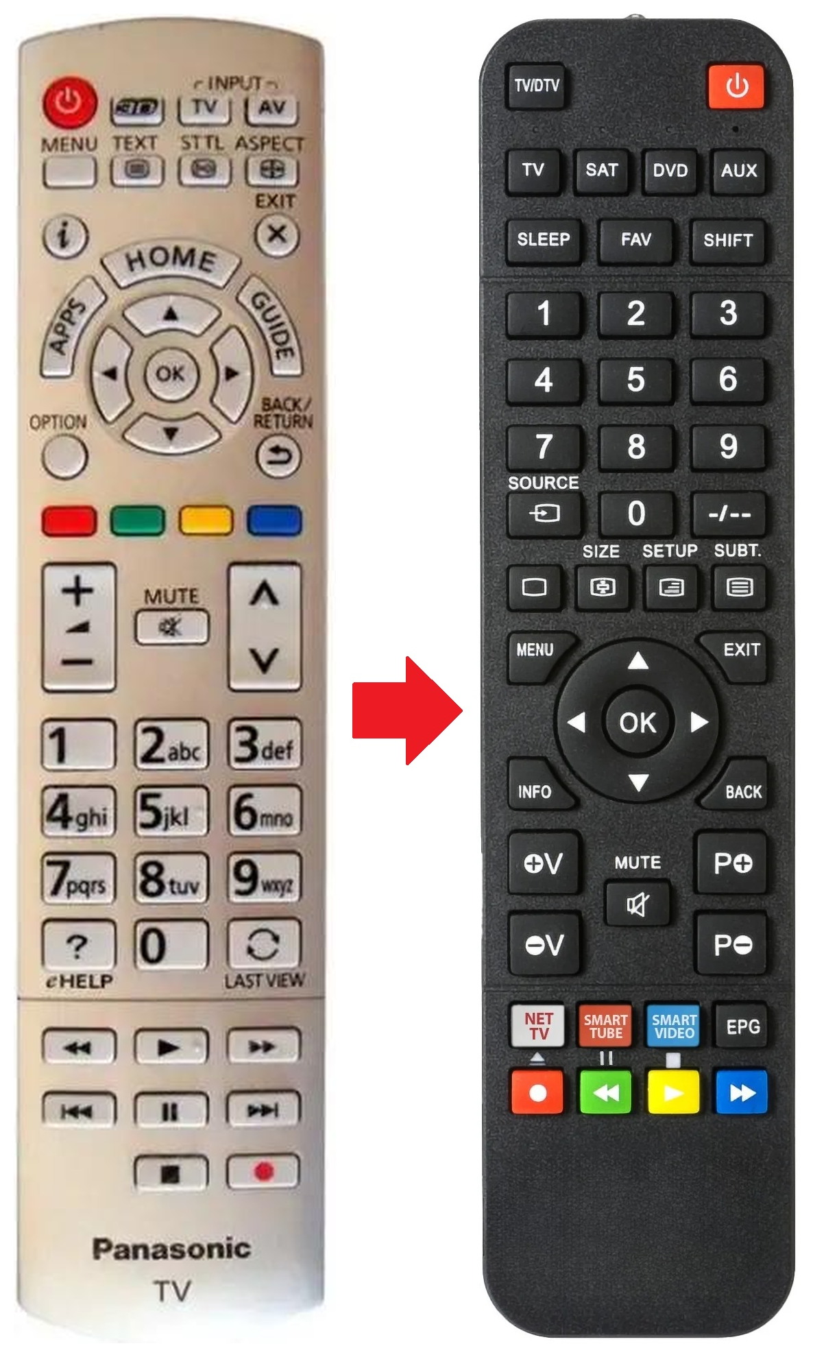 N2QAYB000928 PANASONIC afstandsbediening - productfoto