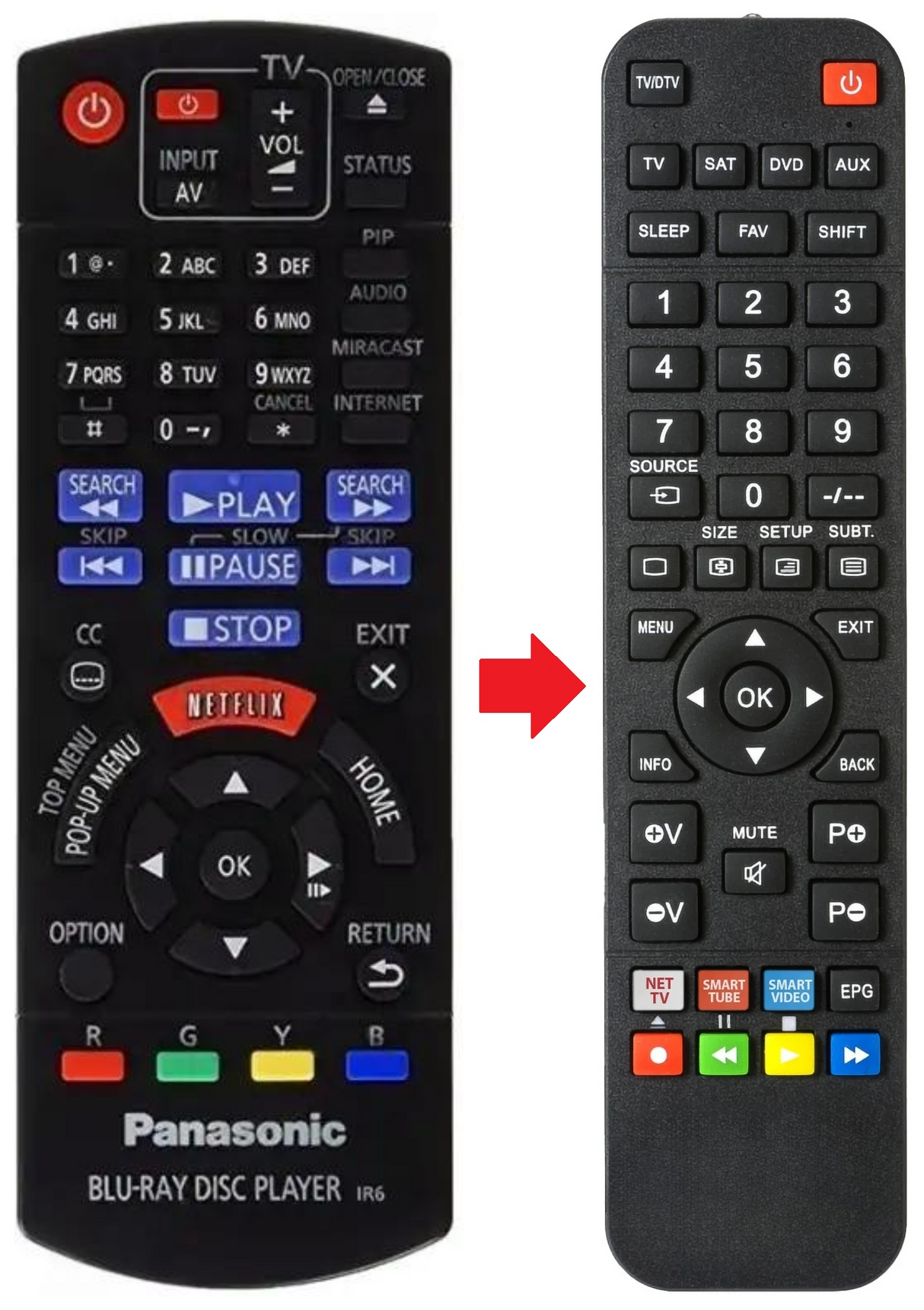 N2QAYB000953 PANASONIC afstandsbediening - productfoto