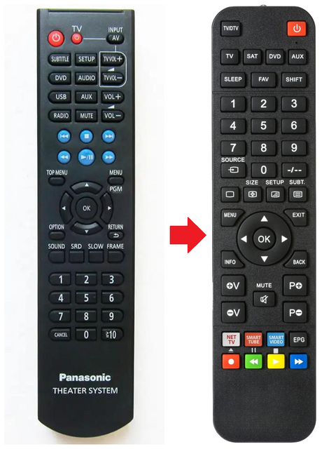 N2QAYB000974 PANASONIC afstandsbediening - productfoto