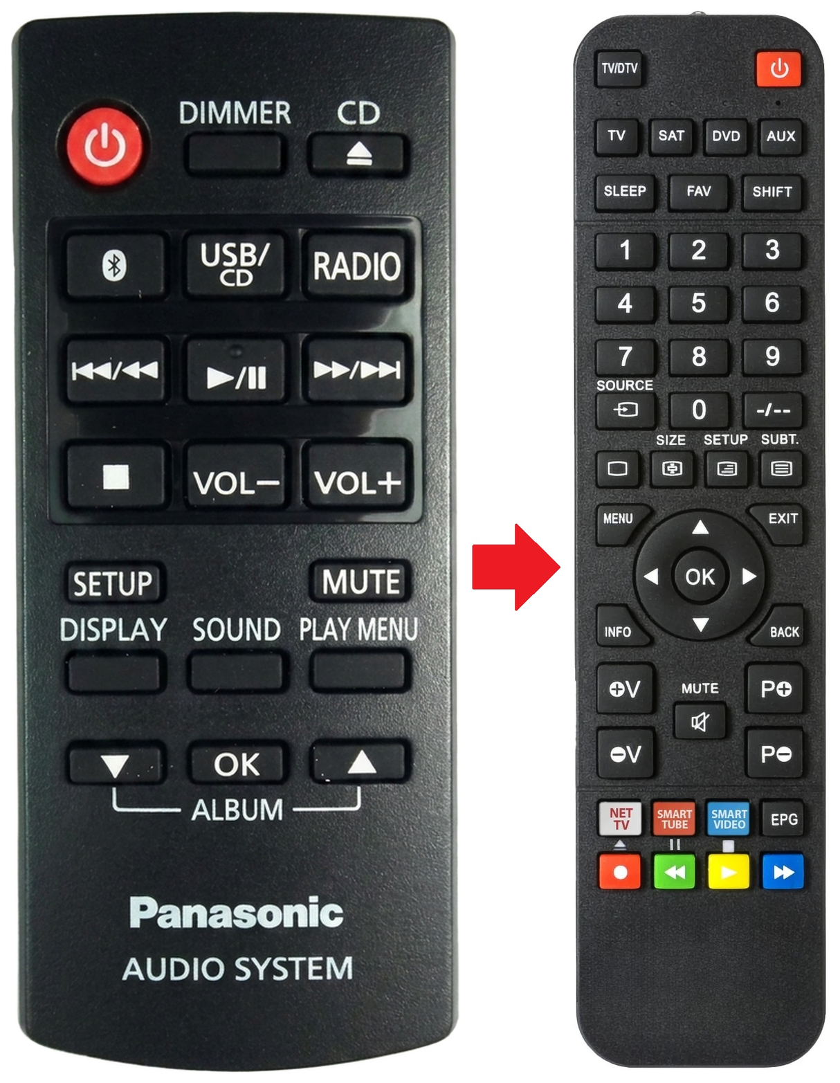 N2QAYB000984 PANASONIC afstandsbediening - vergelijking