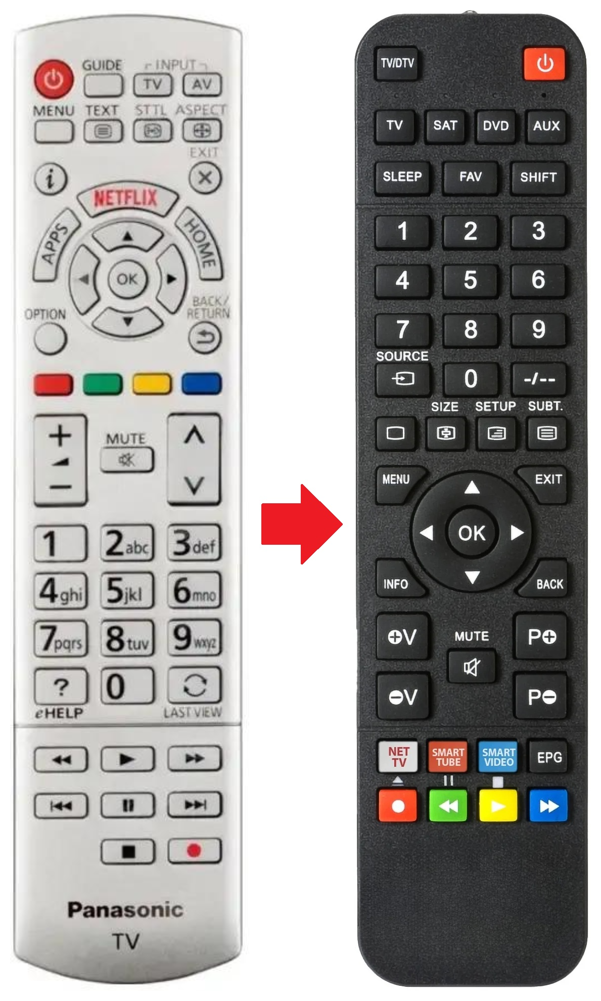N2QAYB001009 PANASONIC afstandsbediening - productfoto