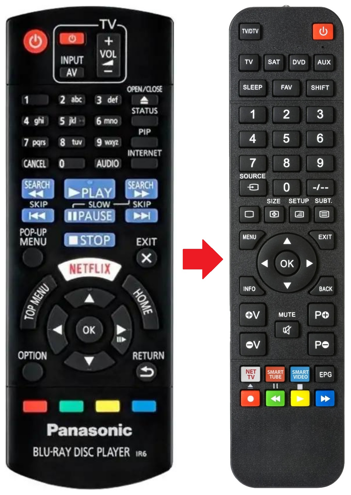 N2QAYB001030 PANASONIC afstandsbediening - productfoto
