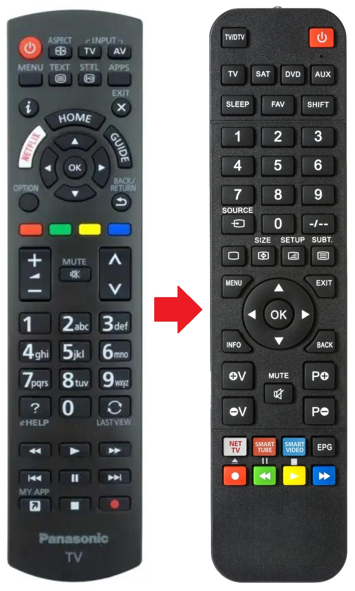 N2QAYB001111 PANASONIC afstandsbediening - productfoto