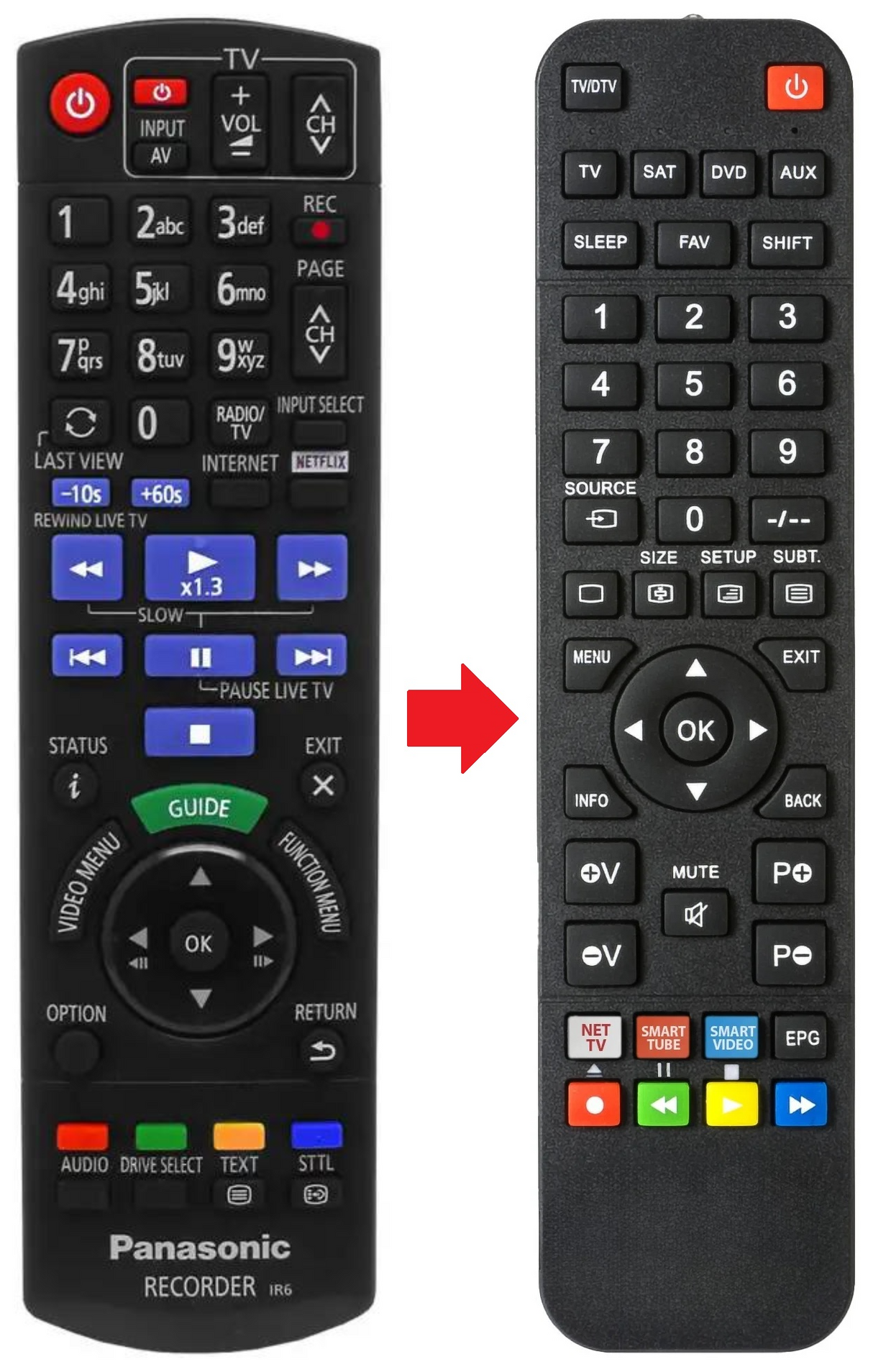N2QAYB001114 PANASONIC afstandsbediening - productfoto