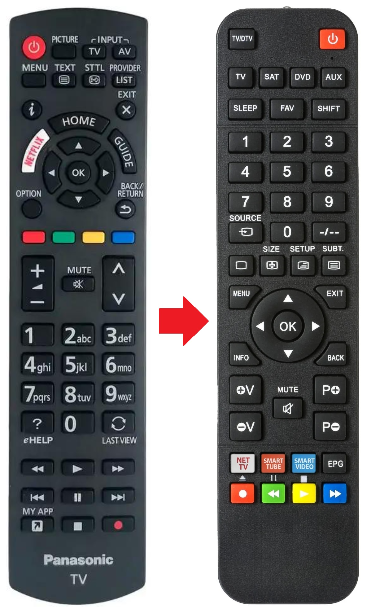 N2QAYB001245 PANASONIC afstandsbediening - productfoto