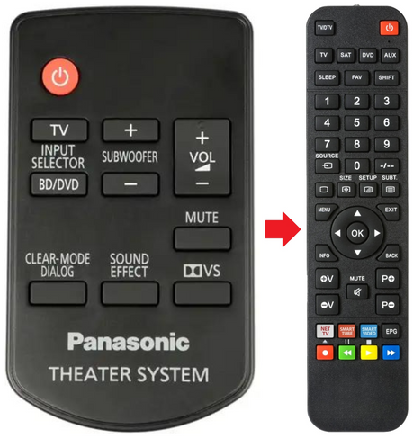 N2QAYC000027 PANASONIC afstandsbediening - productfoto