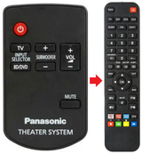 N2QAYC000043 PANASONIC afstandsbediening - productfoto