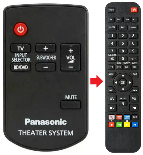 N2QAYC000043 PANASONIC afstandsbediening - productfoto