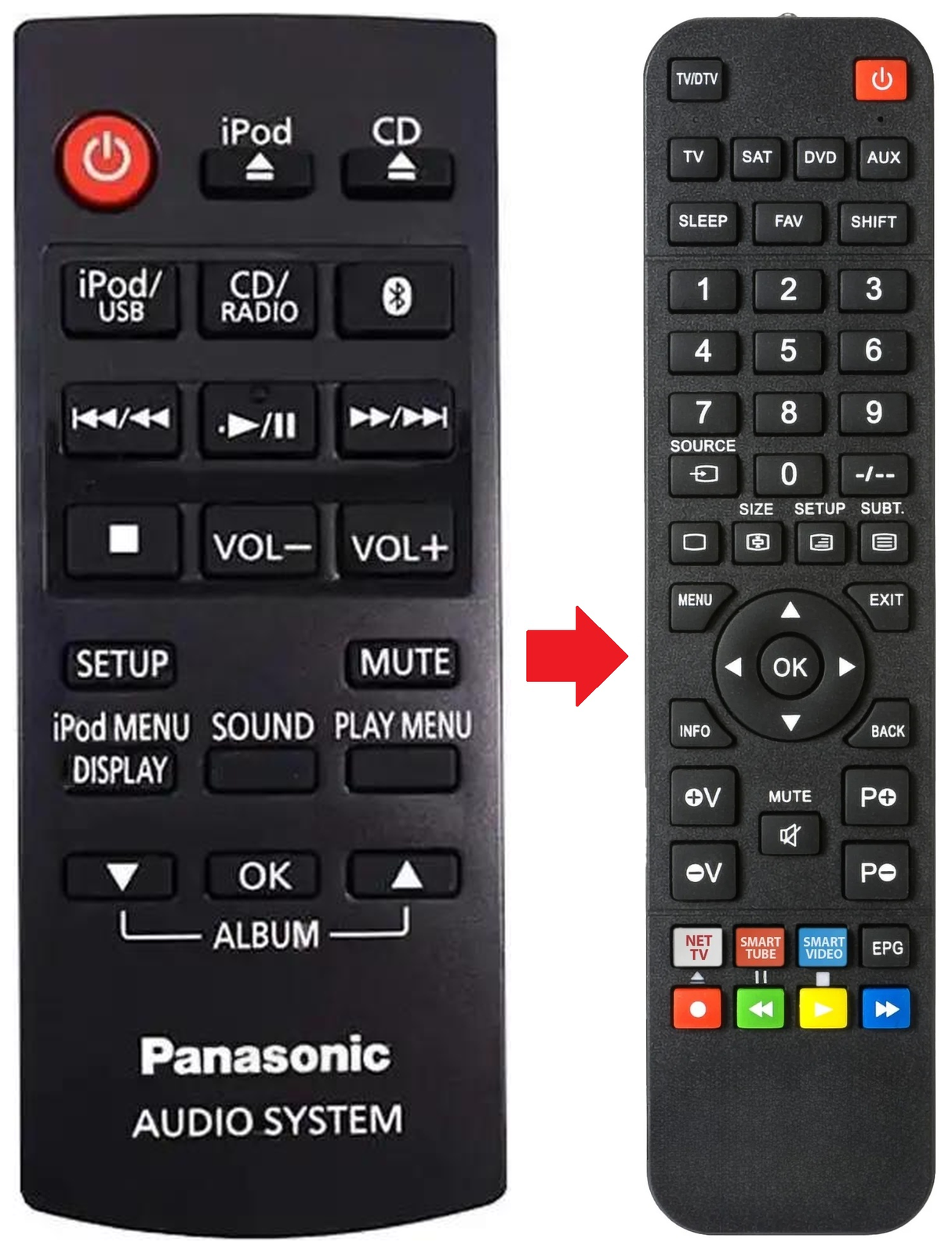 N2QAYC000057 PANASONIC afstandsbediening - productfoto