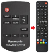 N2QAYC000098 PANASONIC afstandsbediening - productfoto