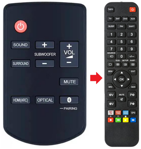 N2QAYC000115 PANASONIC afstandsbediening - productfoto