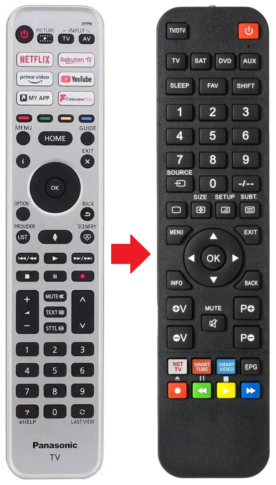 N2QBYA000049 PANASONIC afstandsbediening - productfoto