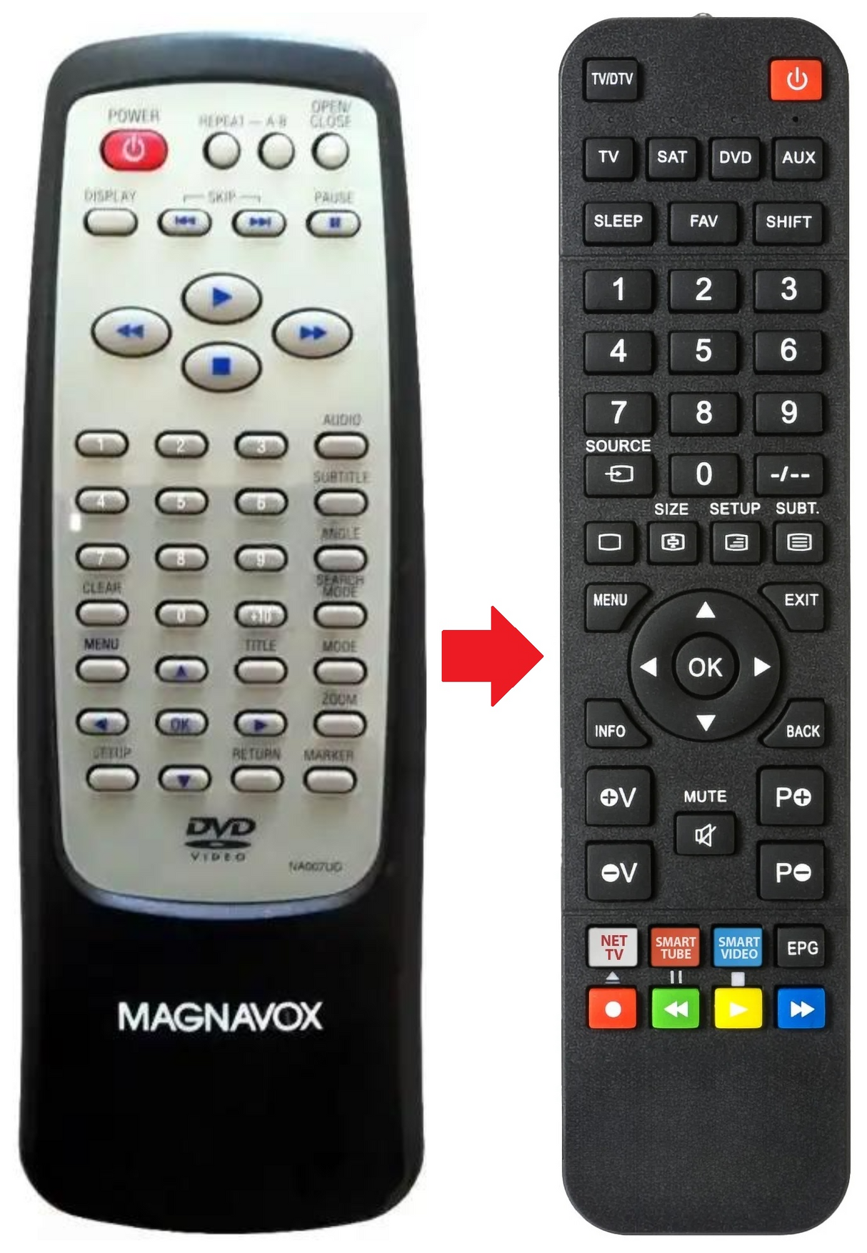 NA007UD MAGNAVOX afstandsbediening - productfoto