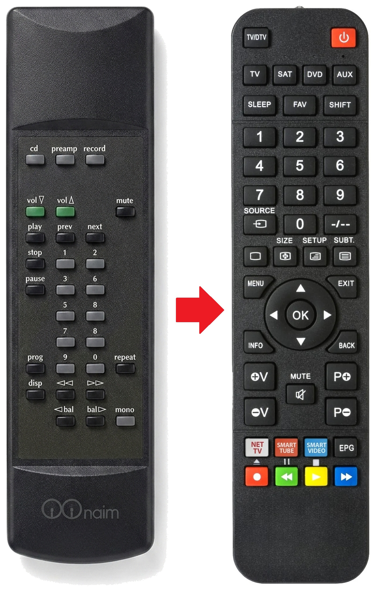 NAC-102 NAIM afstandsbediening - vergelijking