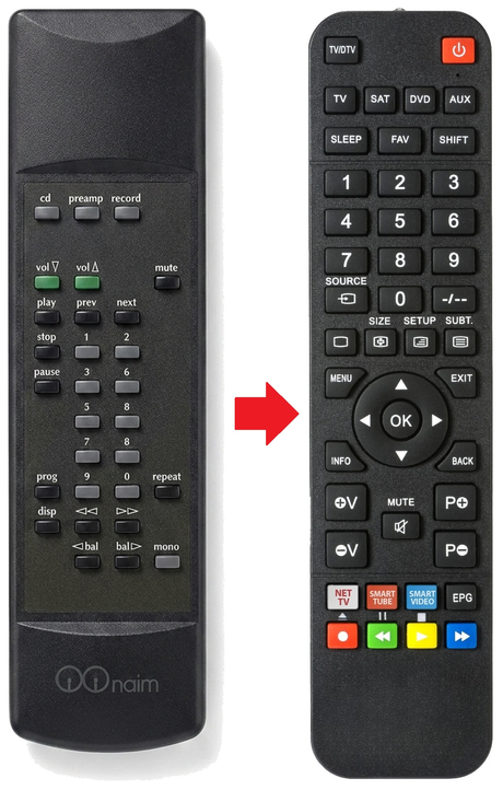 NAC-102 NAIM afstandsbediening - vergelijking