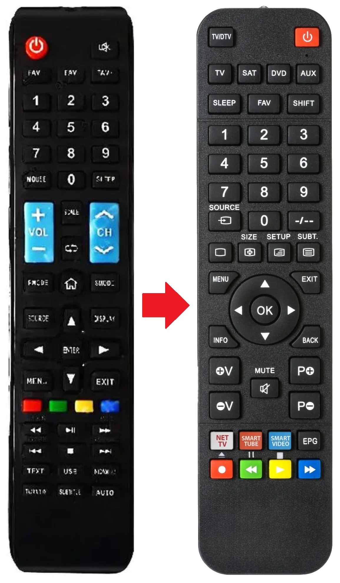 ND32S3700T-SMART NORDMENDE afstandsbediening - productfoto